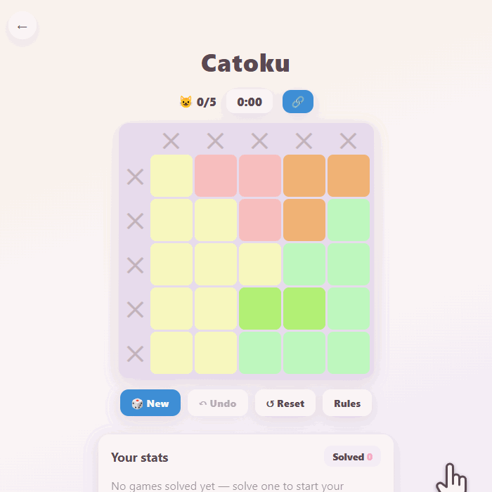 Catoku demo