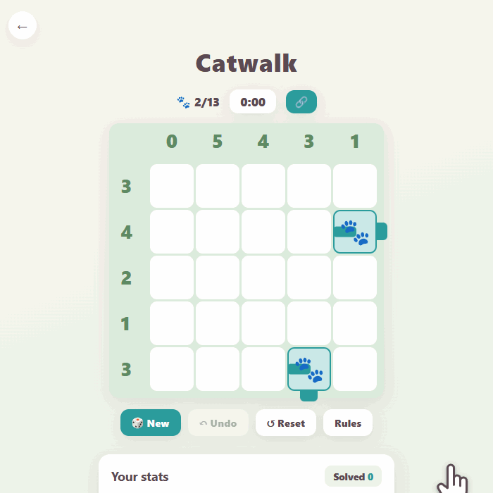Catwalk demo