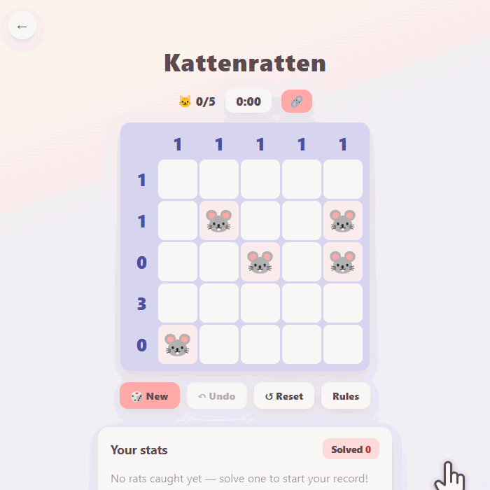 Kattenratten demo